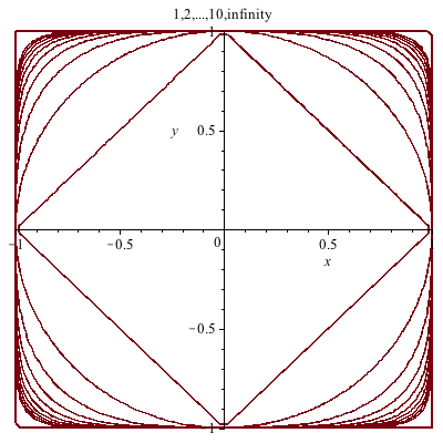 Plot_2d