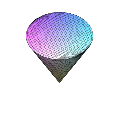 Multiple Integrals1 Html